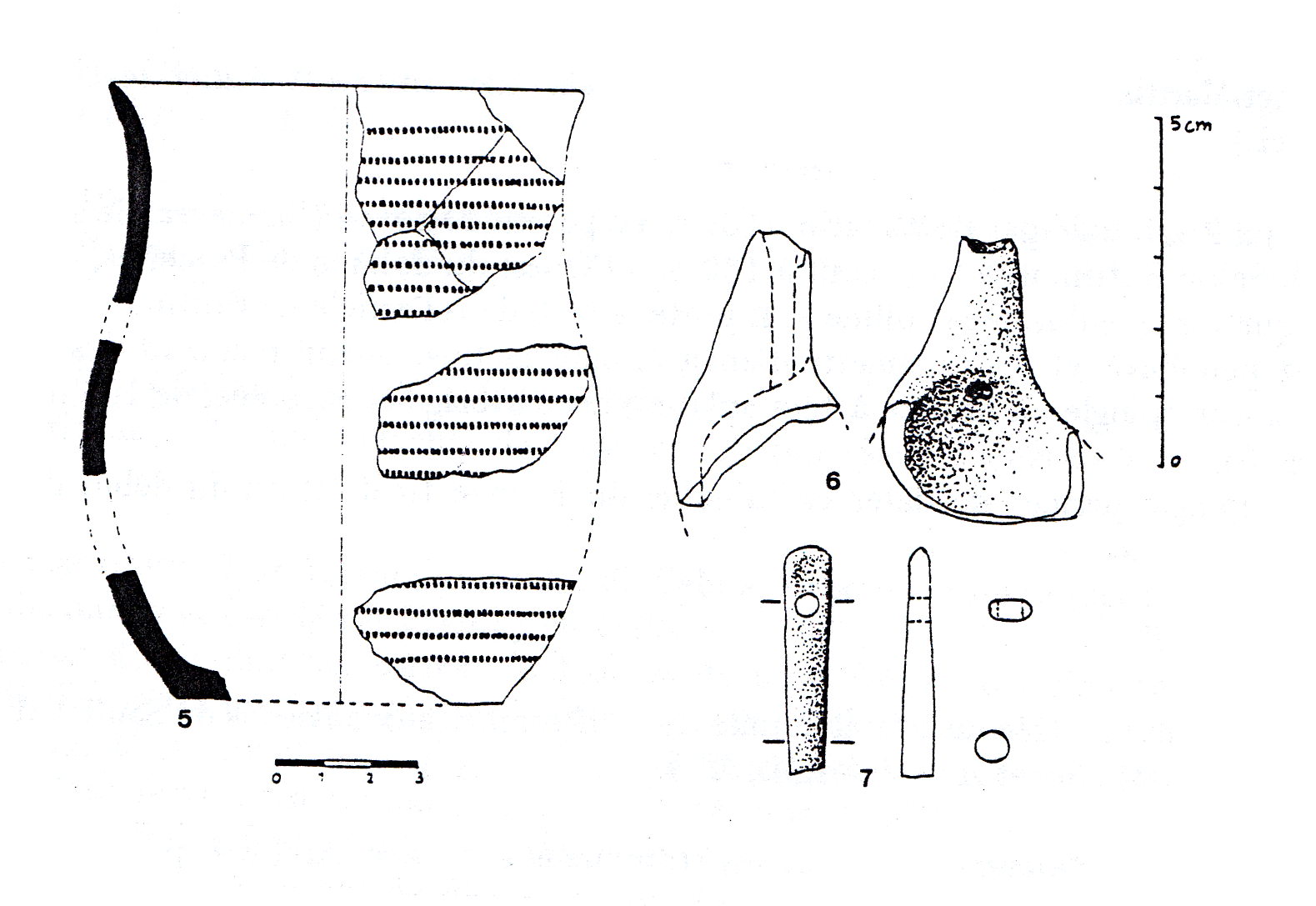 materiel1