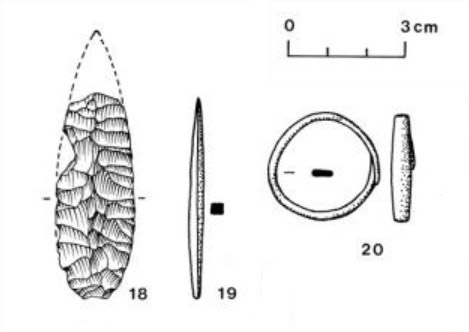 Caractérisation chronoculturelle du mobilier funéraire en Provence au Néolithique final et au Bronze ancien